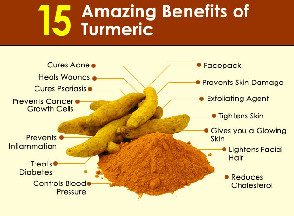 turmeric-health-benefits-a-tea-steeped-for-healing-tea-perspective